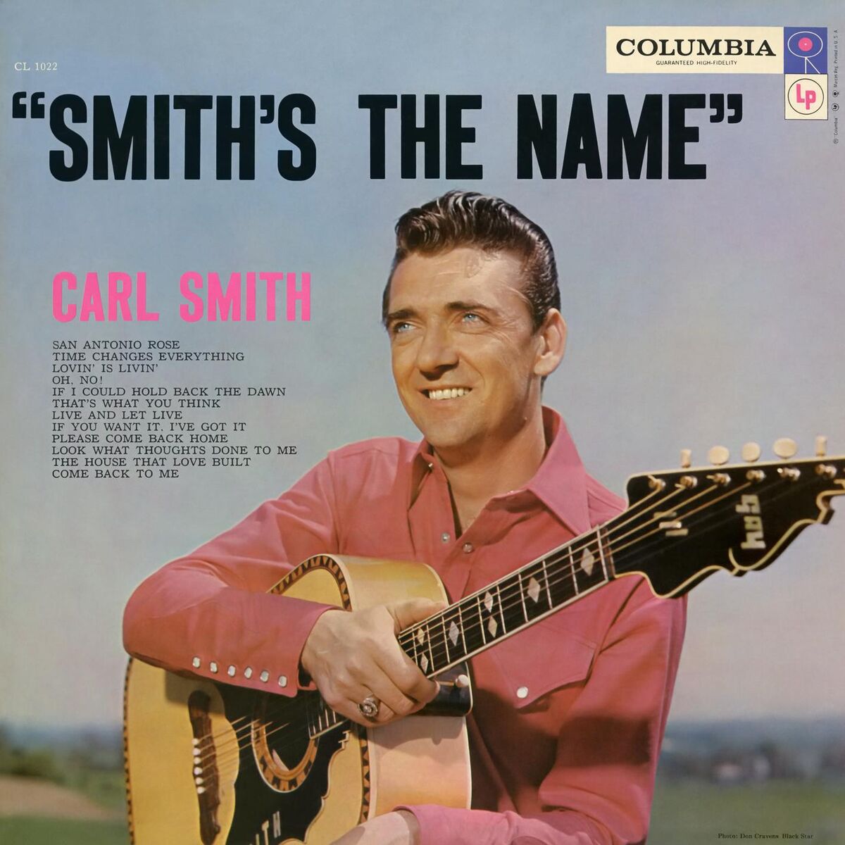 Album cover of Smith's the Name