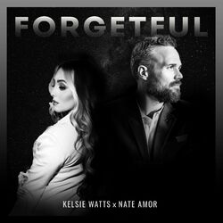 Cover of Forgetful