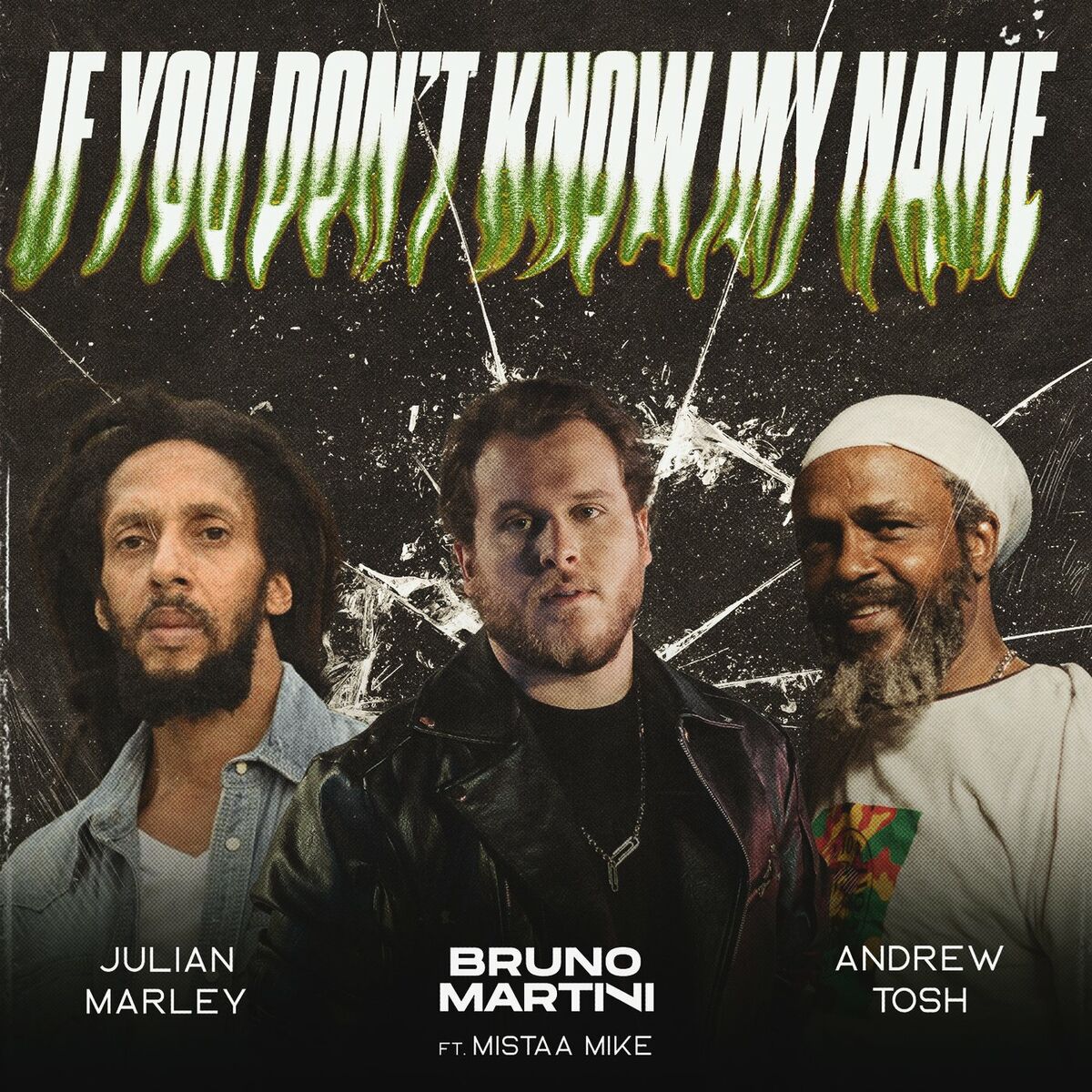 Album cover of If You Don’t Know My Name
