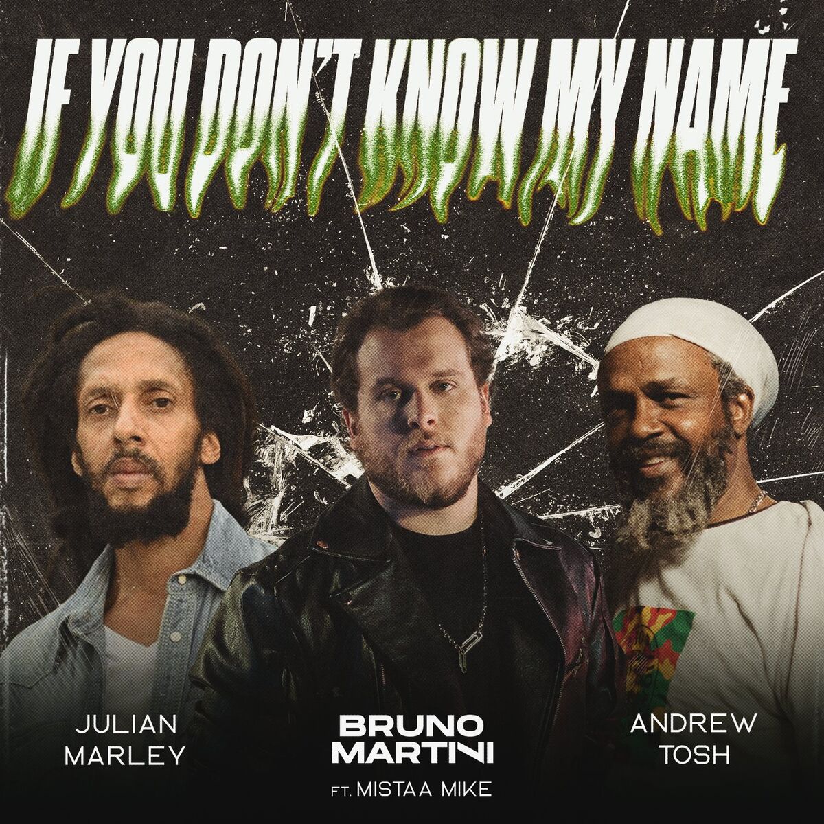 Album cover of If You Don’t Know My Name