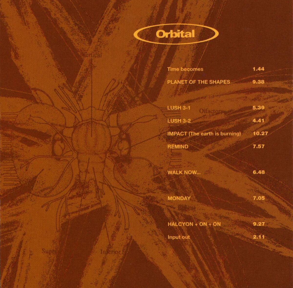 Album cover of HALCYON + ON + ON