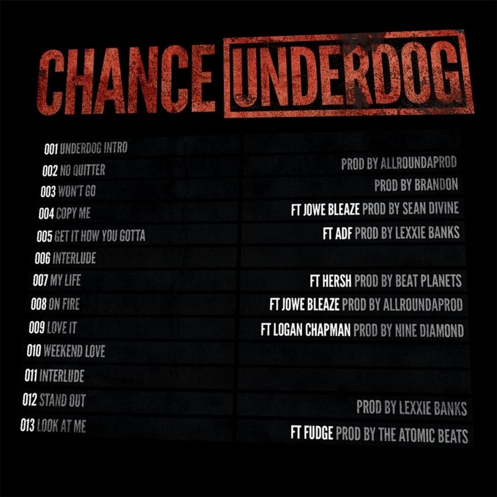 Picture of Underdog