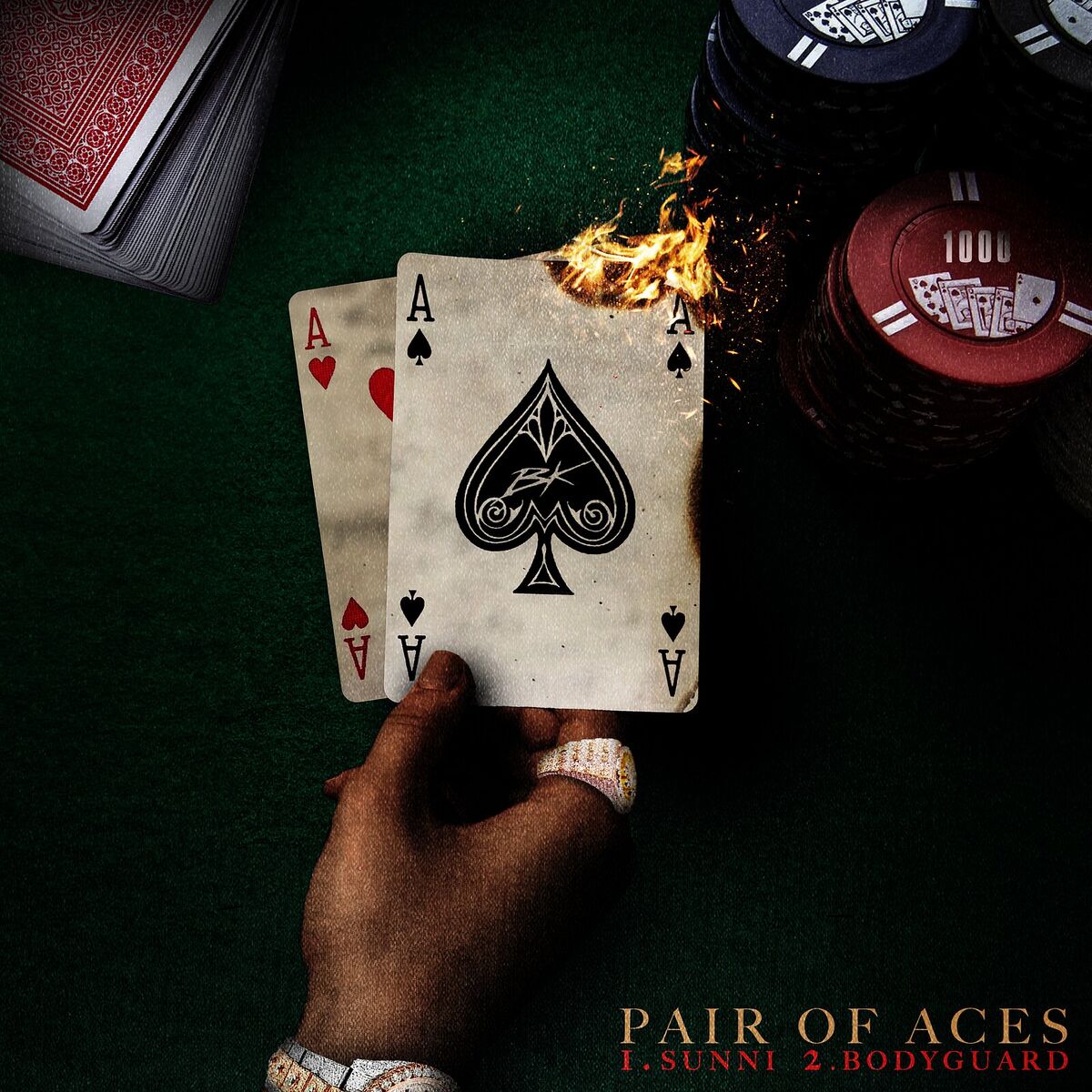 Album cover of Bodyguard