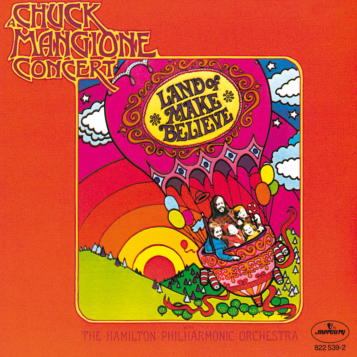 Album cover of Land Of Make Believe