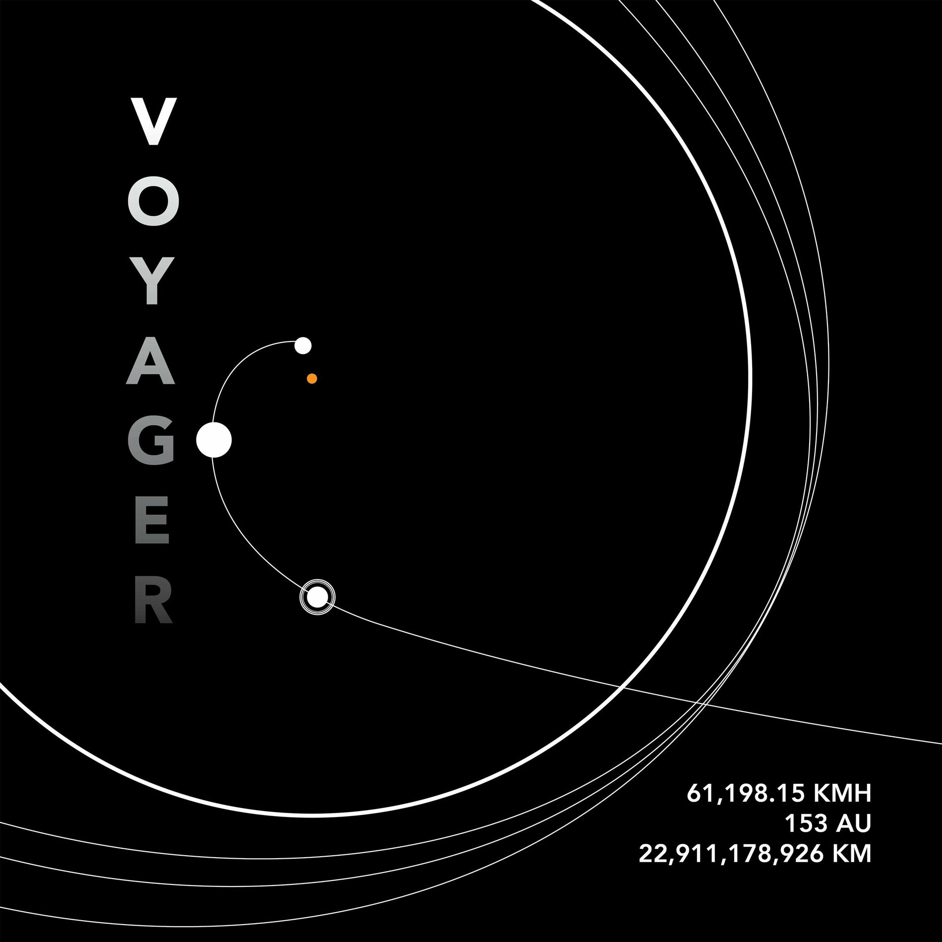 Album cover of Voyager