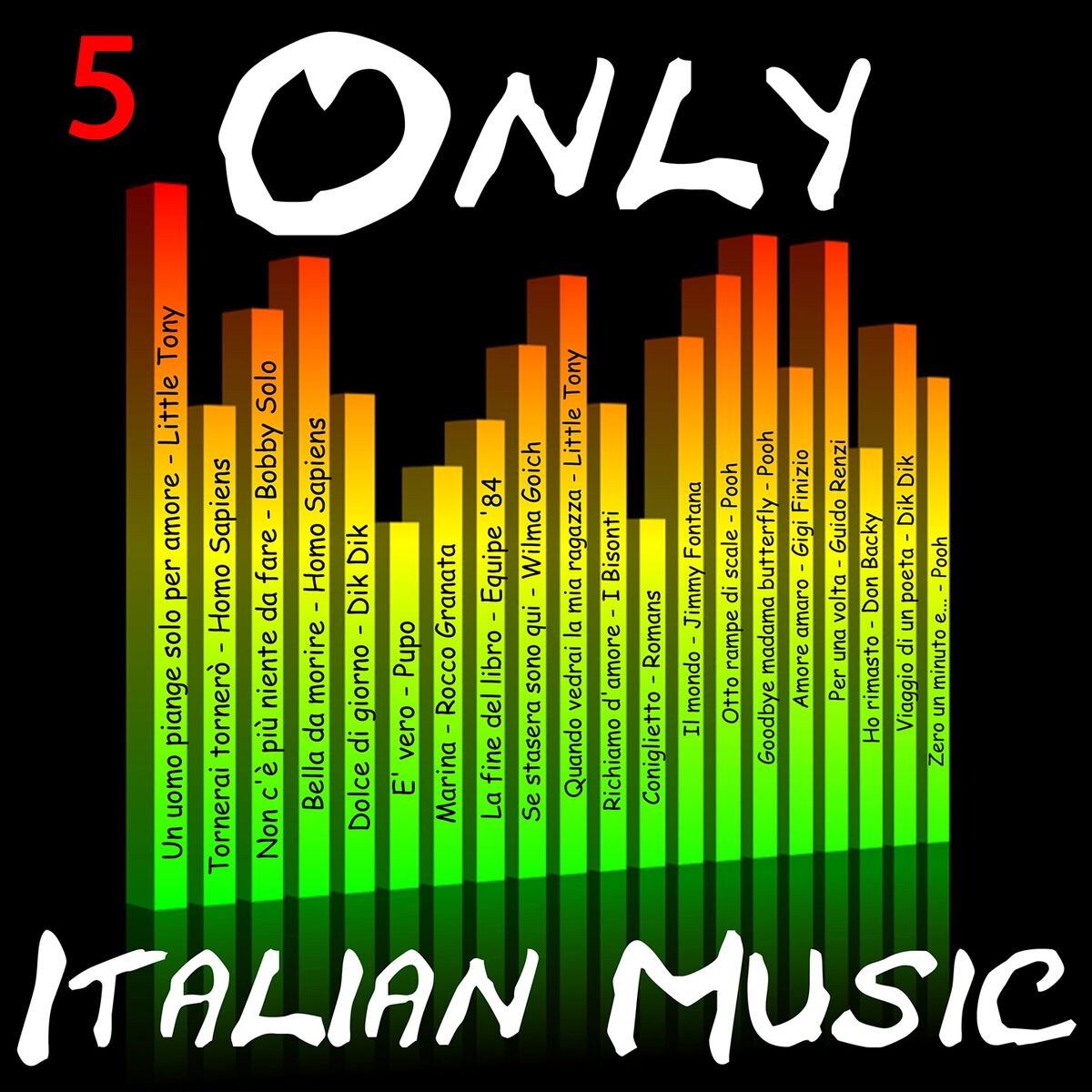 Album cover of Only Italian Music Vol.5