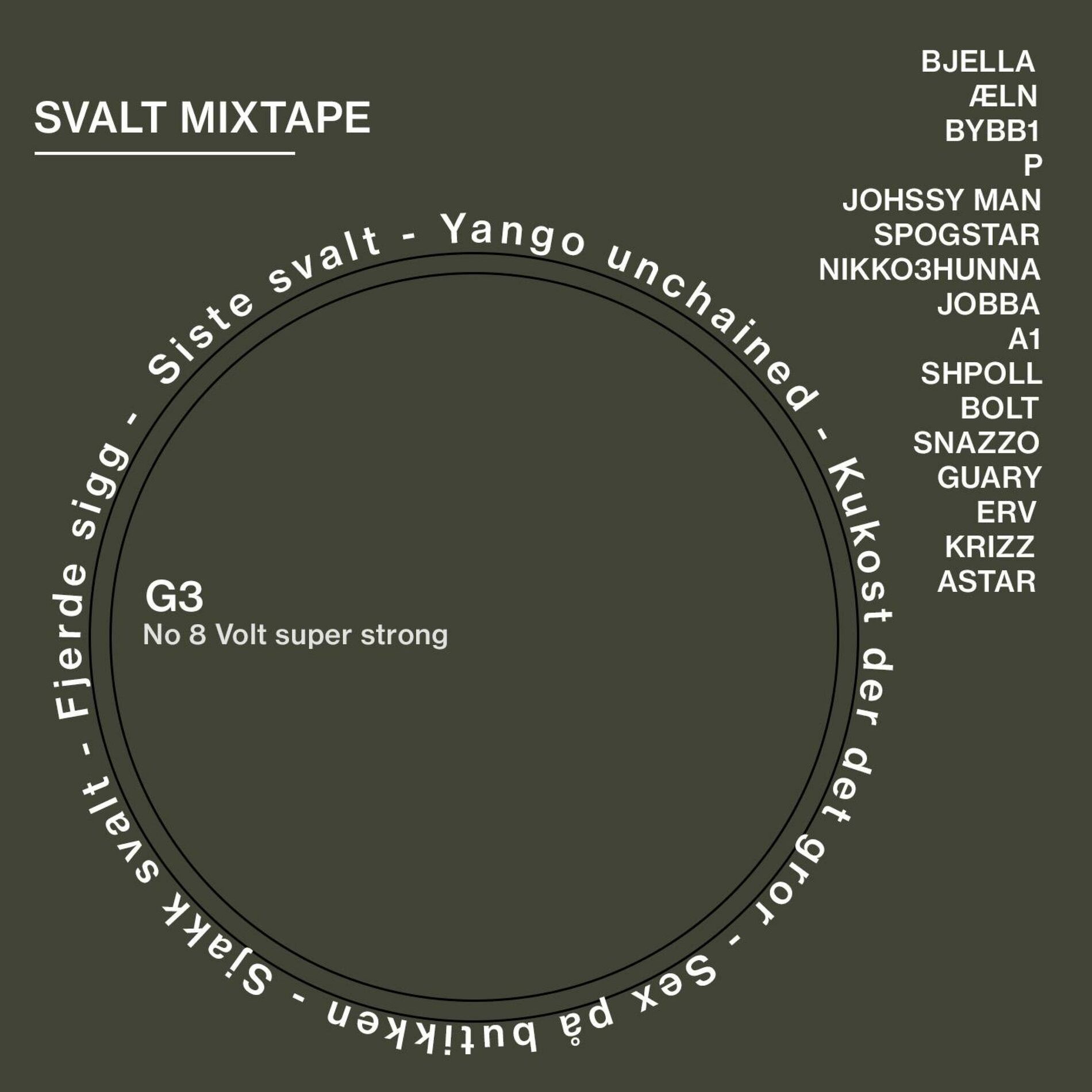 Album cover of Svalt Mixtape