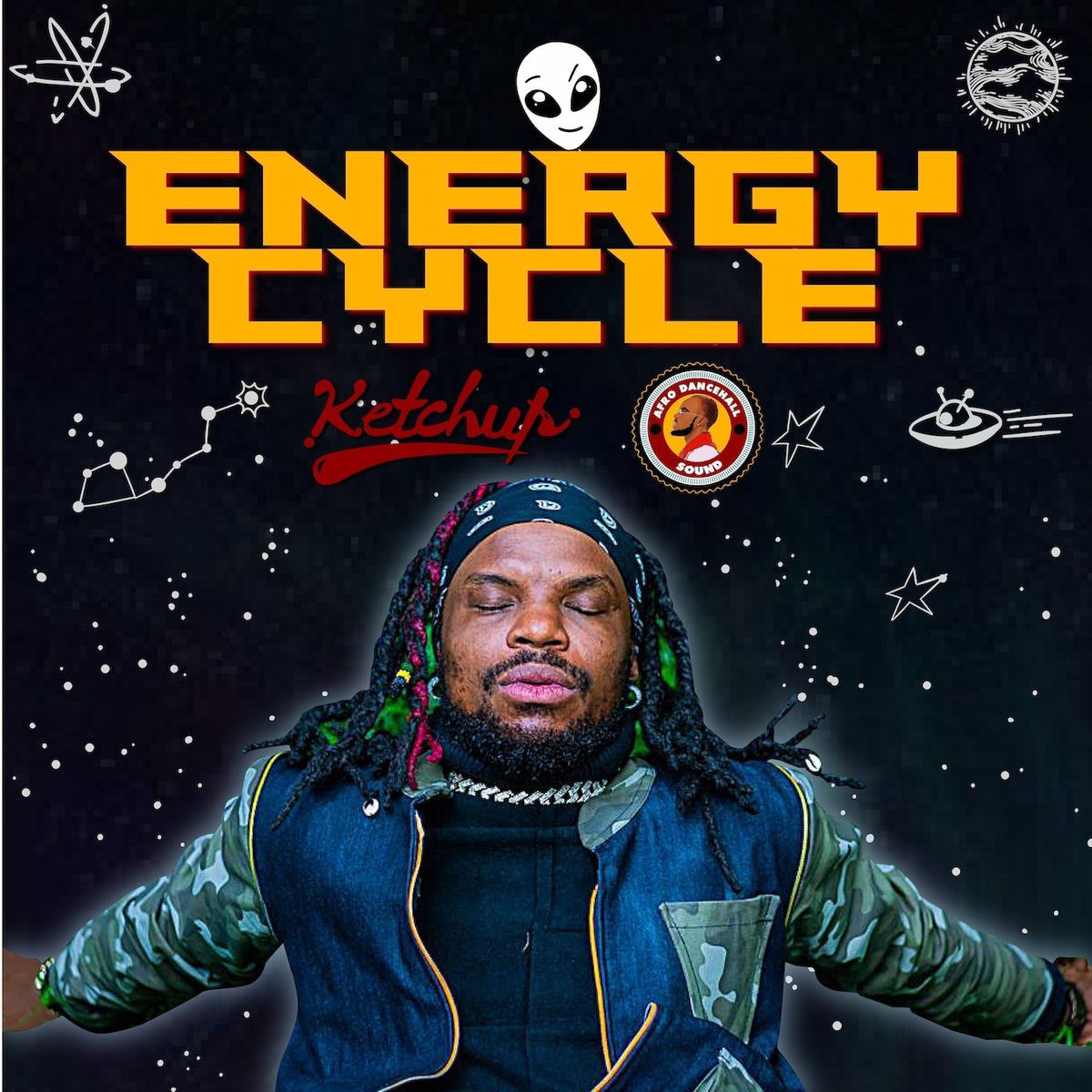Album cover of Energy Cycle