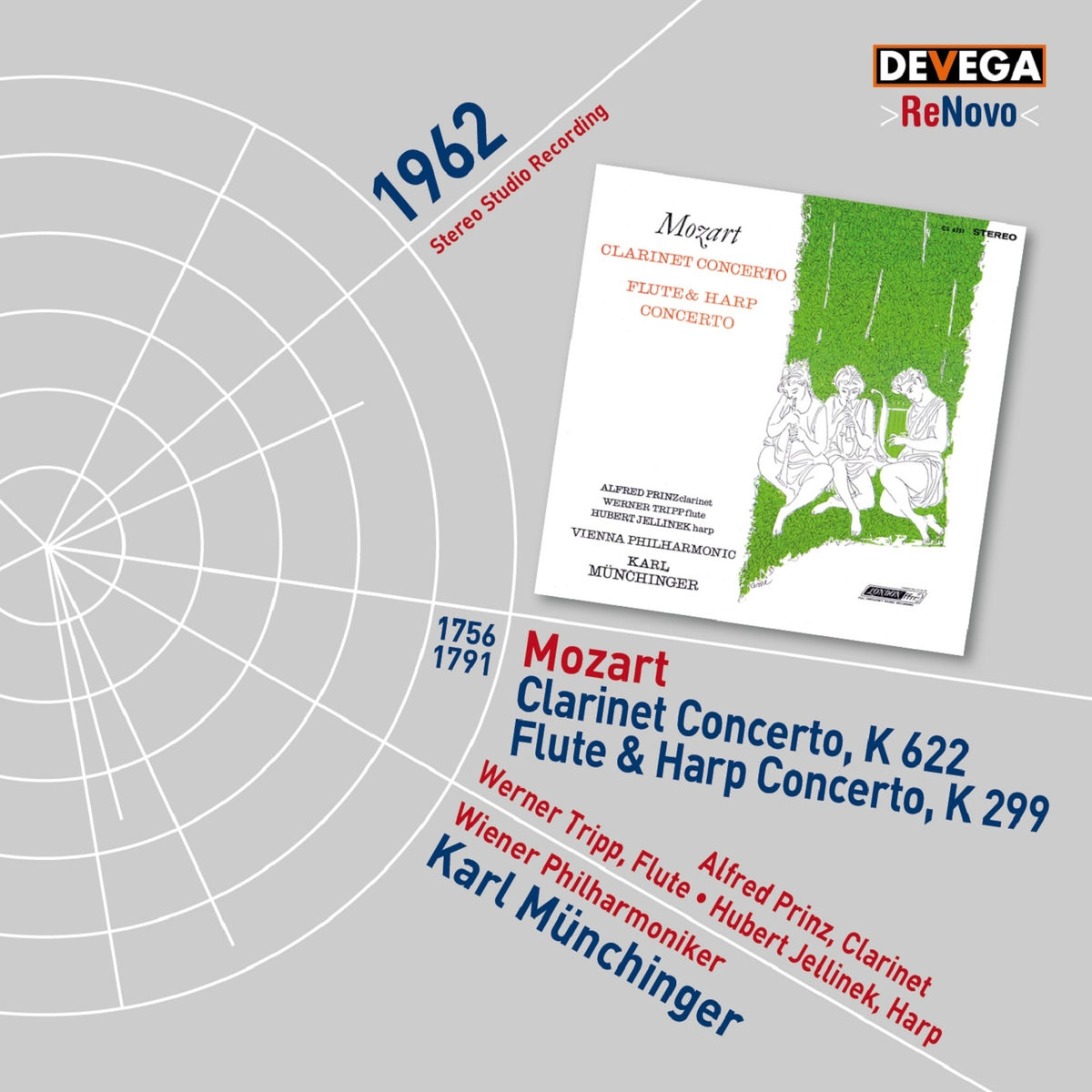 Album cover of Mozart: Clarinet Concerto, K. 622 and Flute and Harp Concerto, K. 299