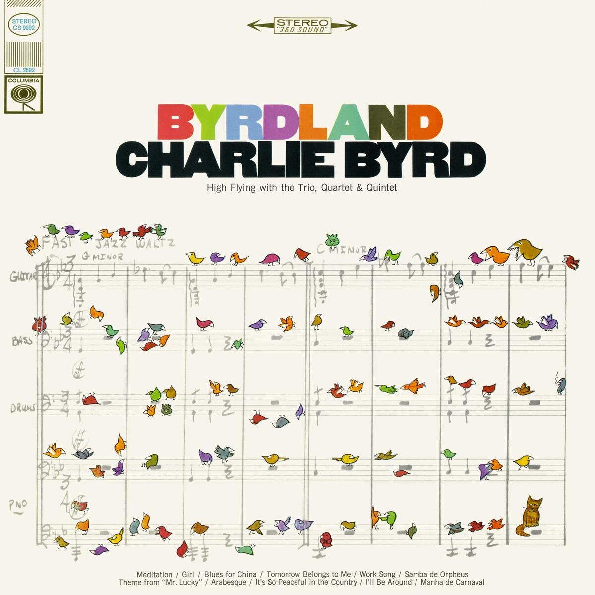 Album cover of Byrdland