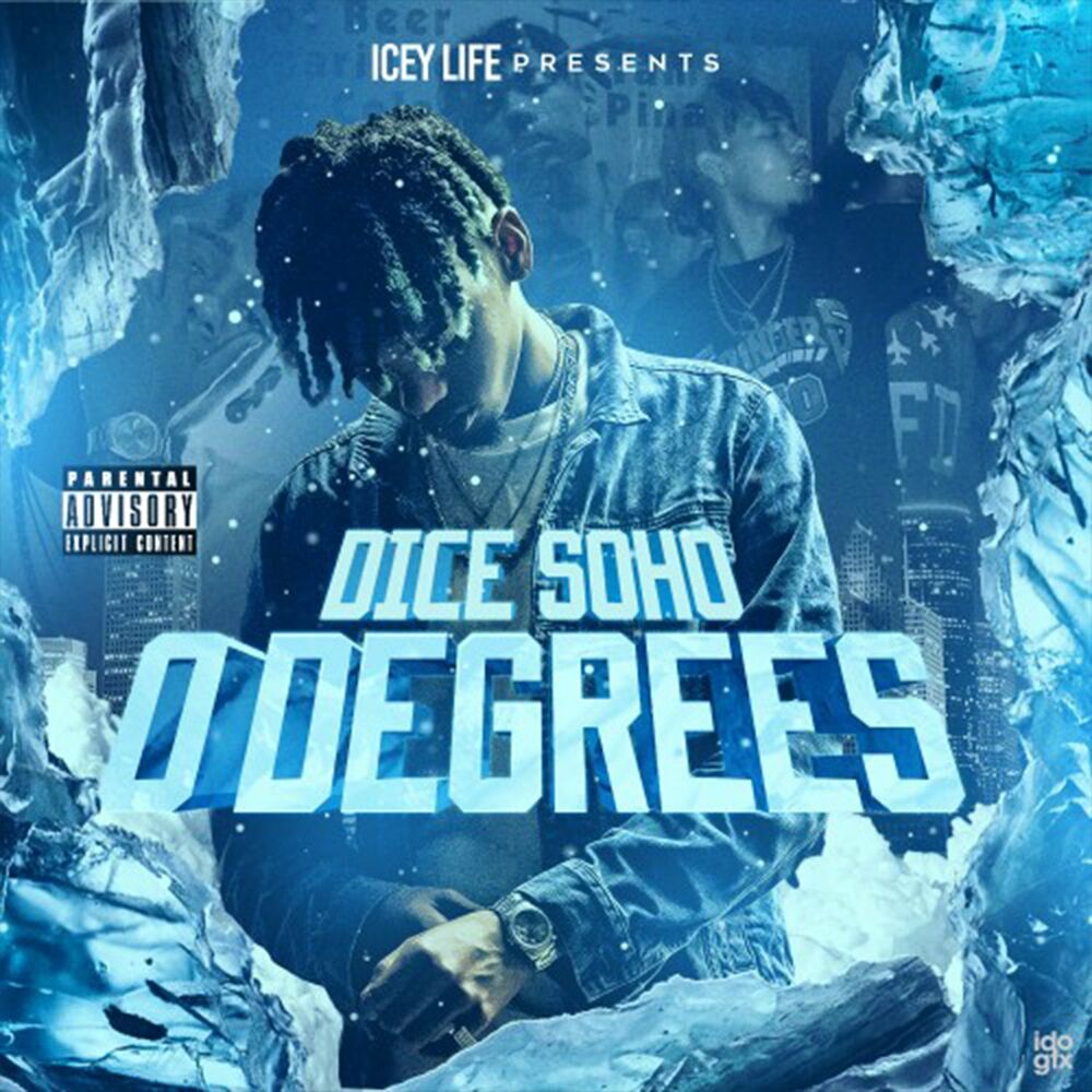 Picture of 0 Degrees