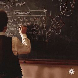 Cover of Equations Of Time