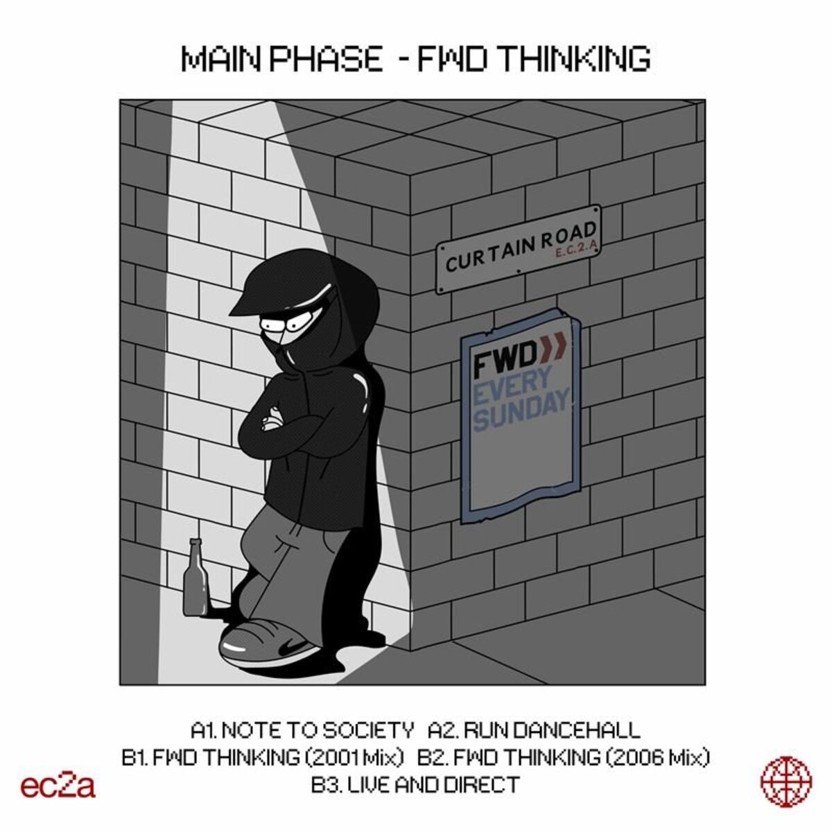 Album cover of FWD Thinking