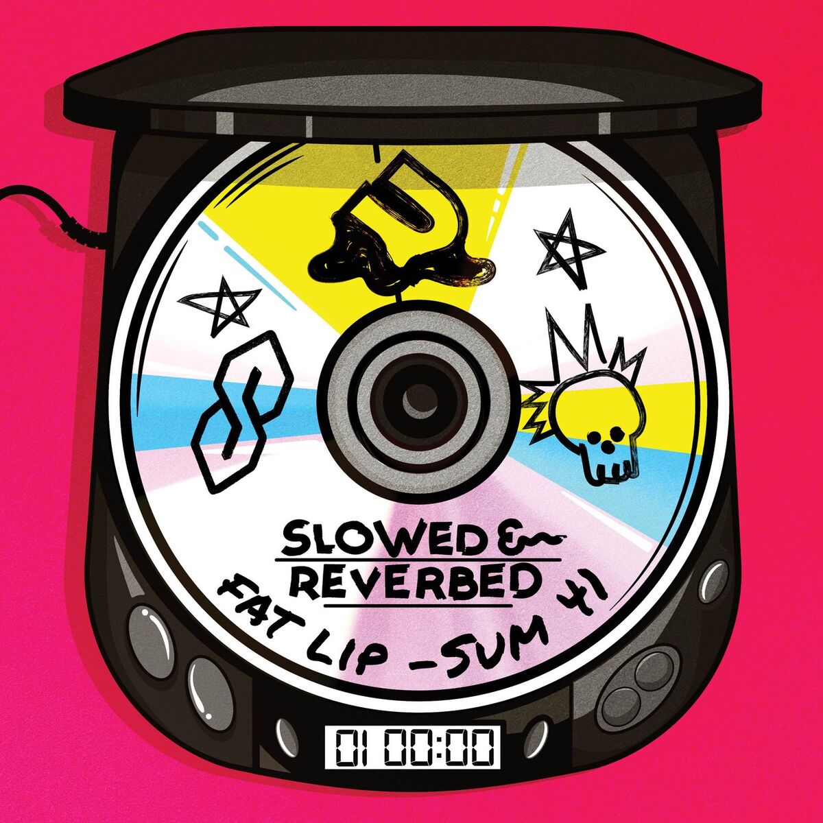 Album cover of Fat Lip (Slowed + Reverb)