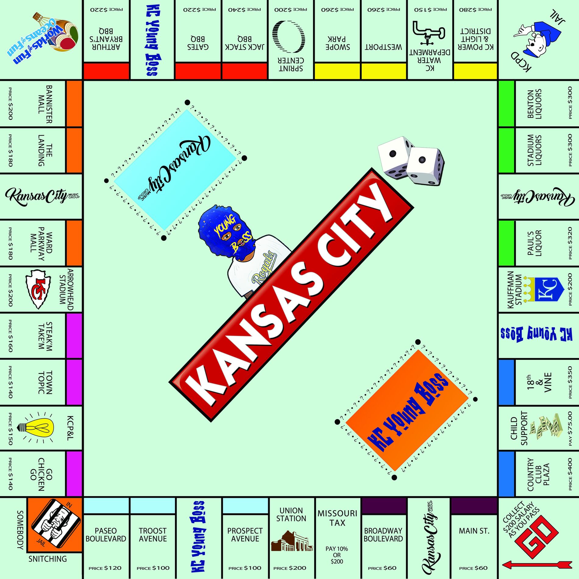 Album cover of Kansas City 2