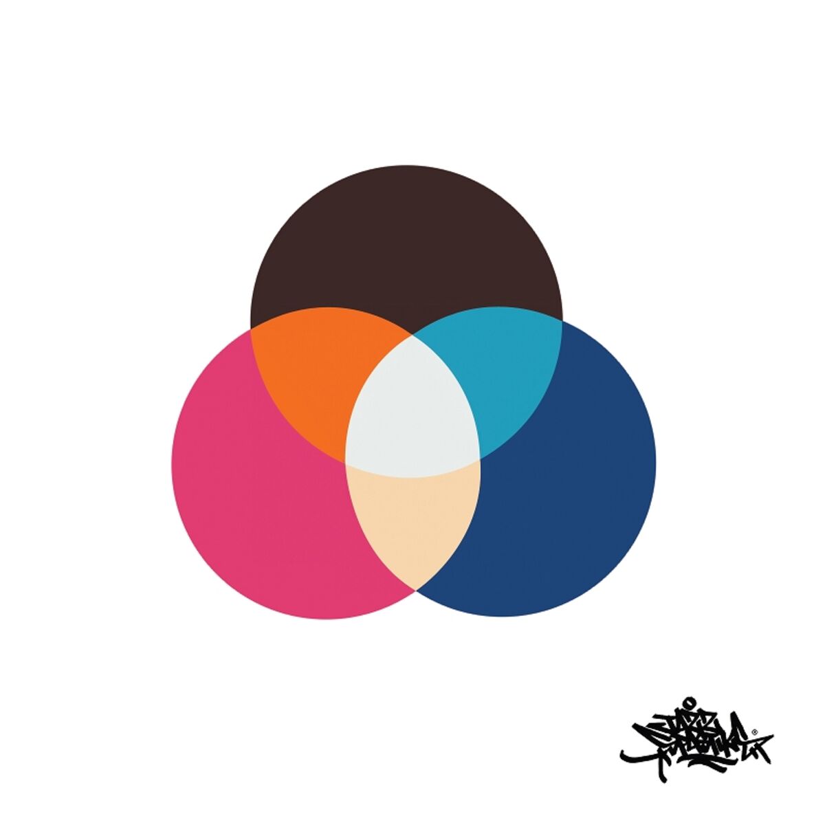 Album cover of The Product
