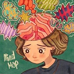 mind map
