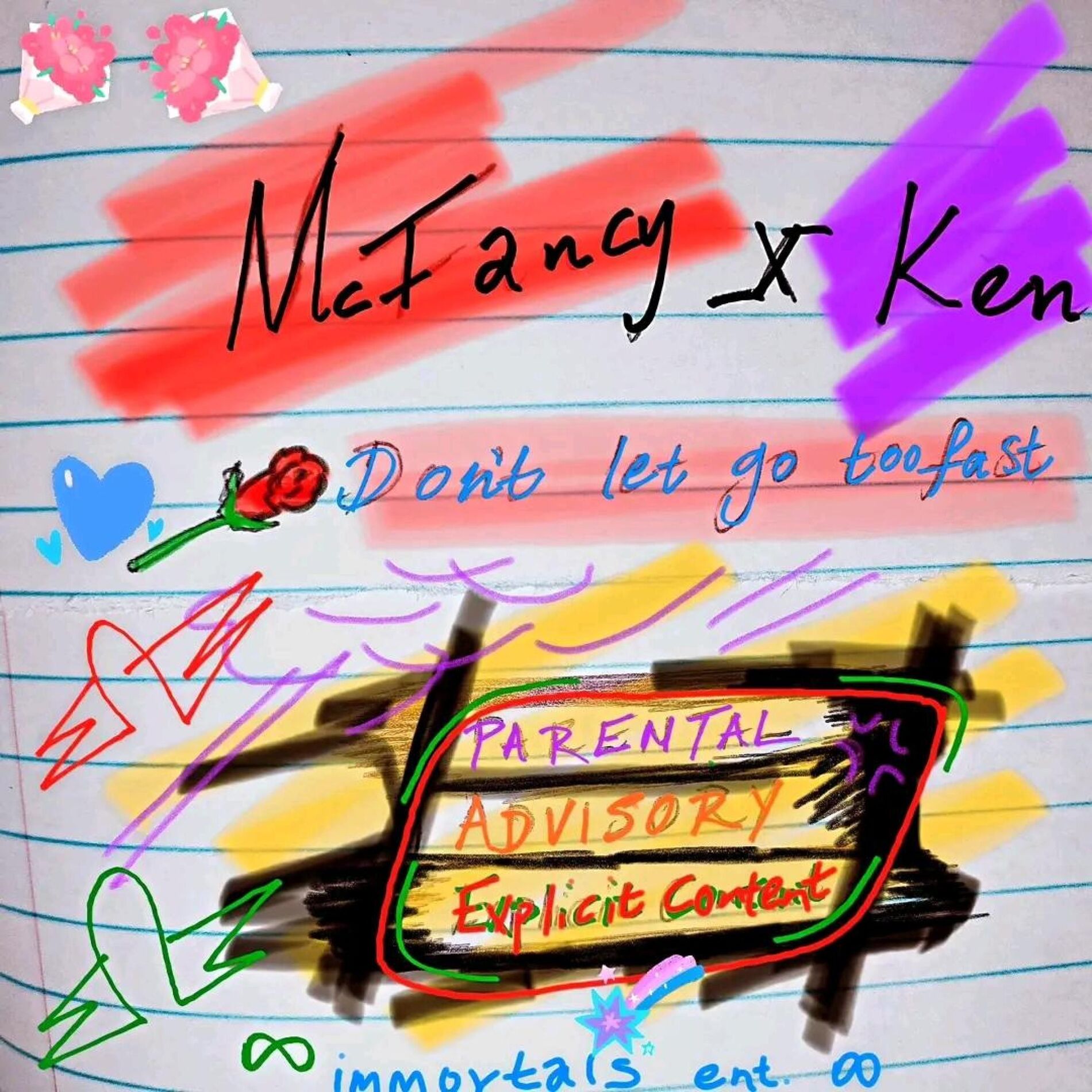 Album cover of Don't let go too fast (feat. Kên)