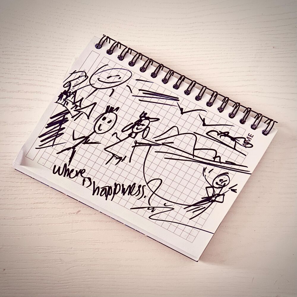 Picture of where is happiness?...