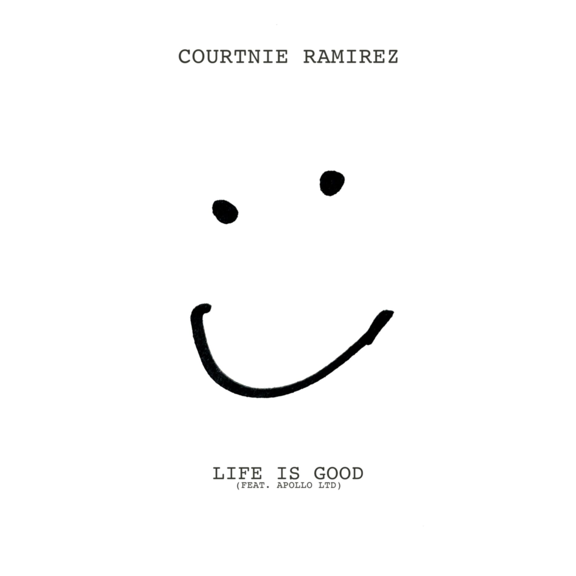 Album cover of LIFE IS GOOD