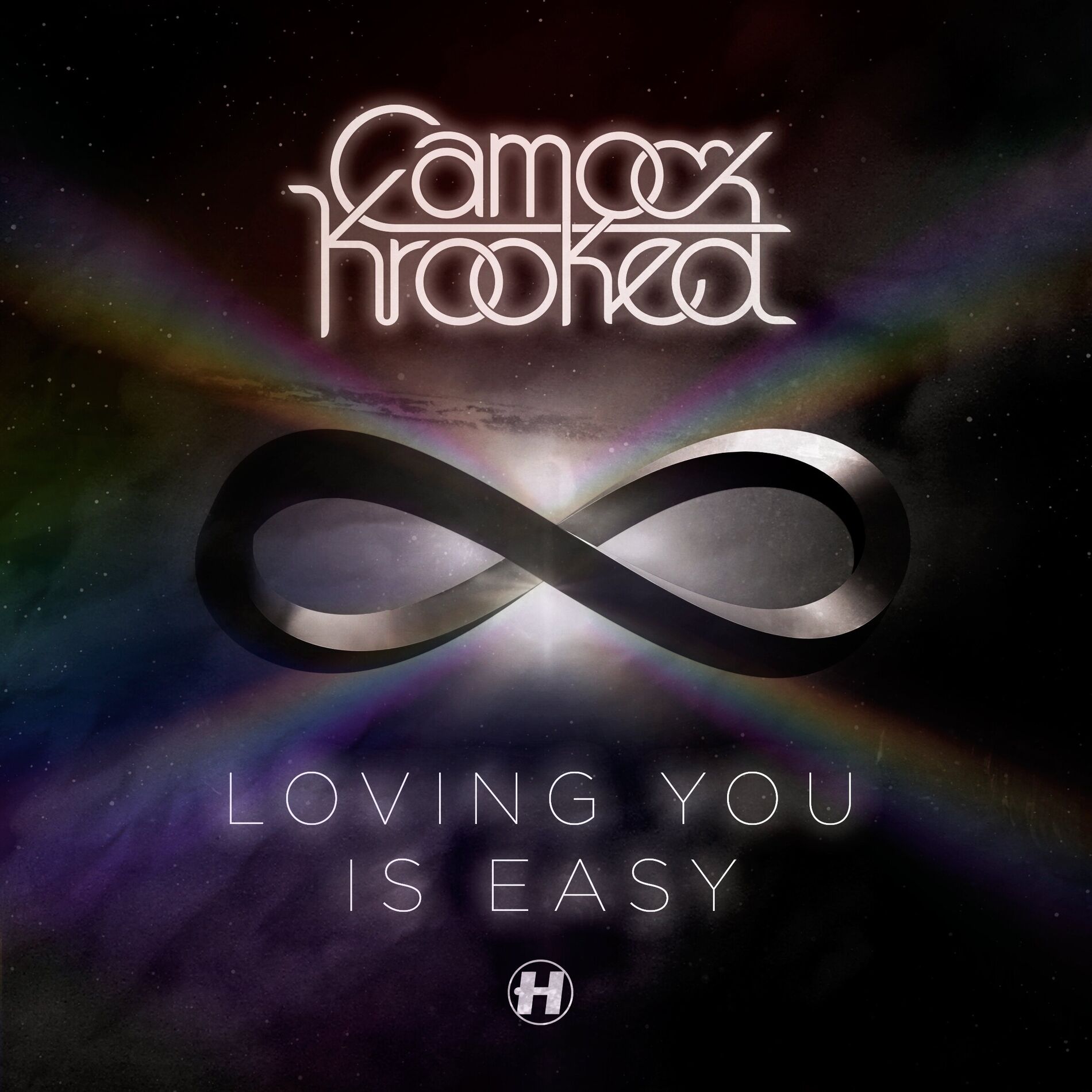 Album cover of Loving You Is Easy