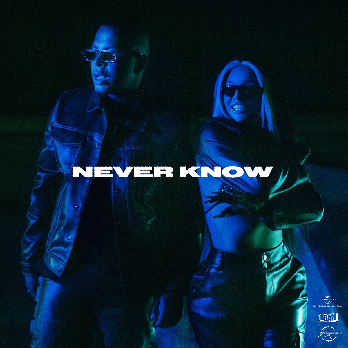 Album cover of Never Know