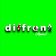 Diffrent Again