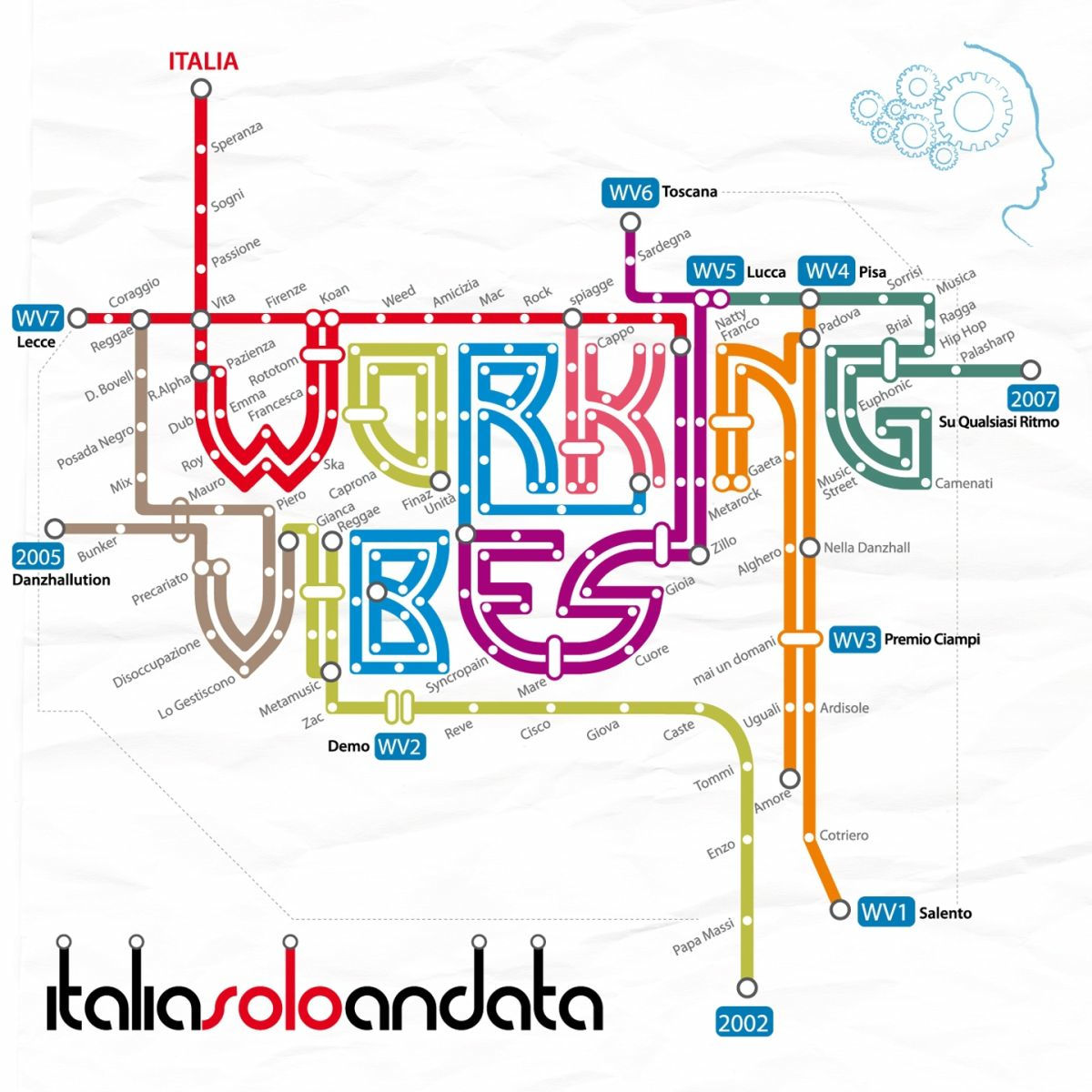 Album cover of Italia solo andata