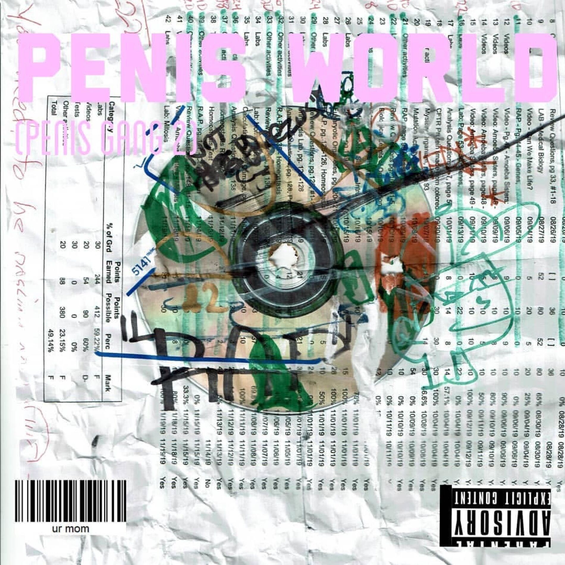 Album cover of Penis World