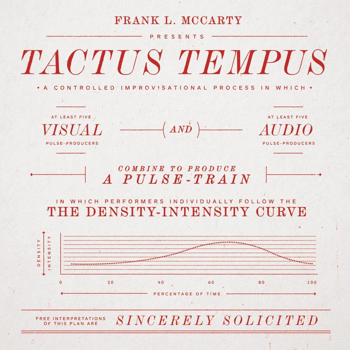 Album cover of Tactus Tempus