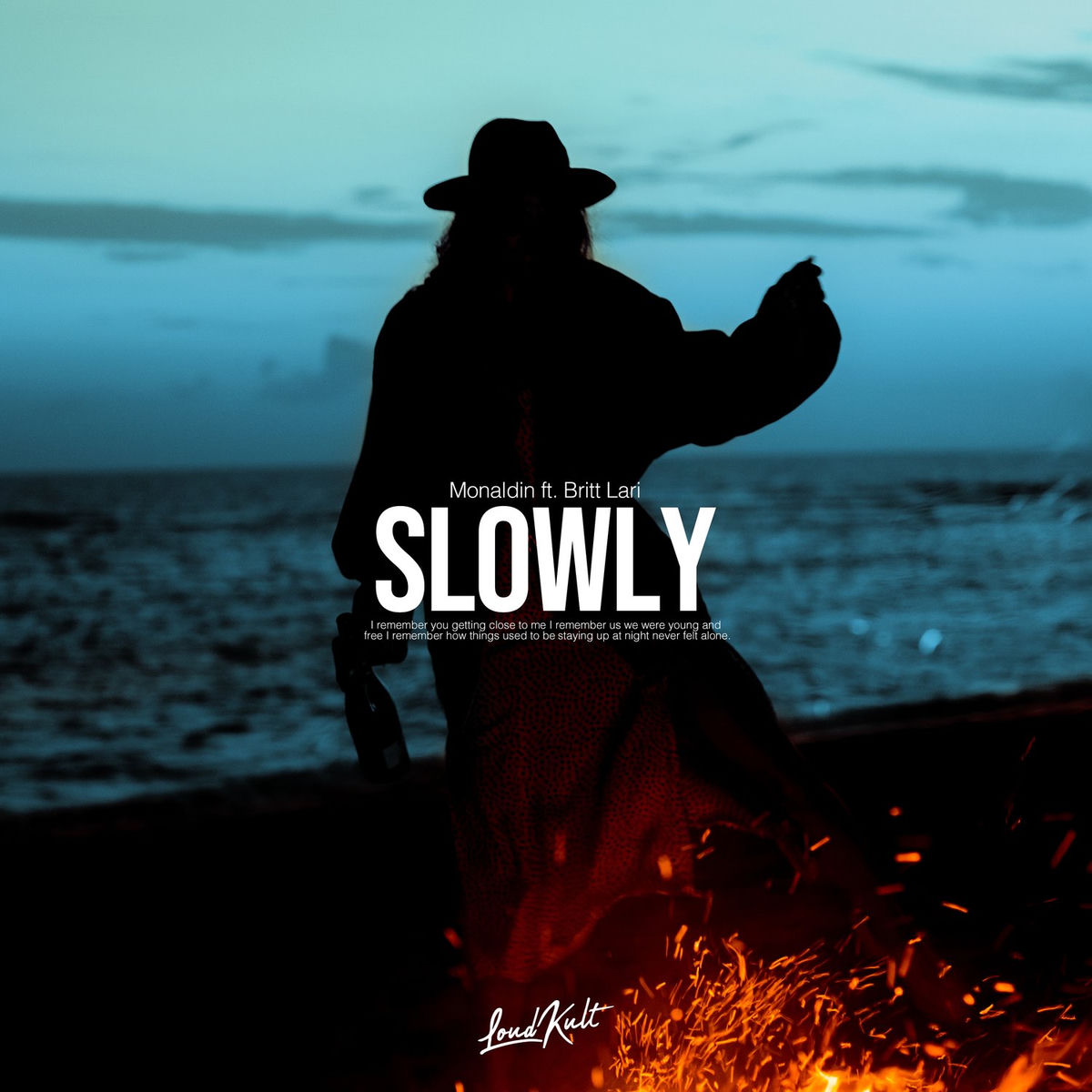 Album cover of Slowly