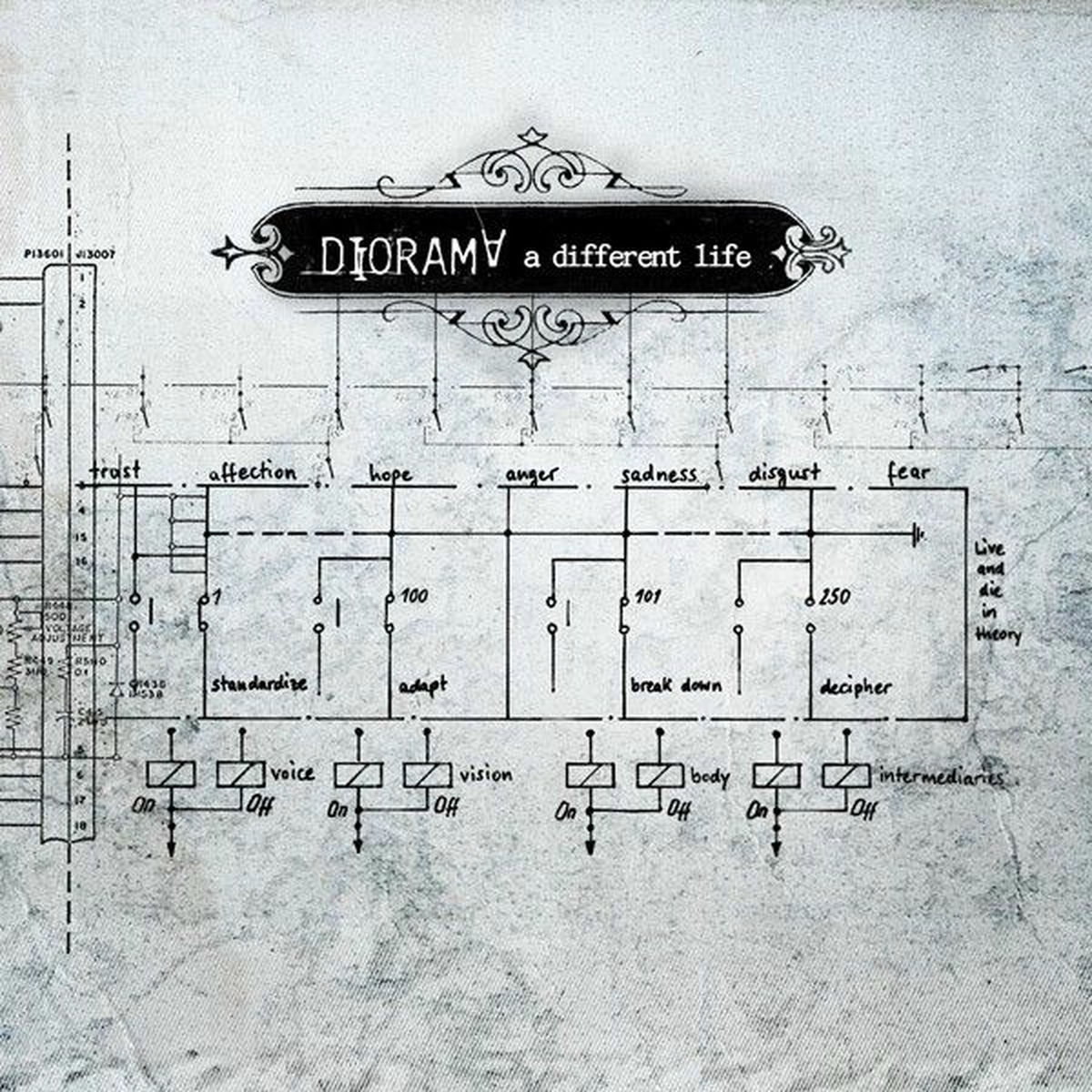 Album cover of Synthesize Me