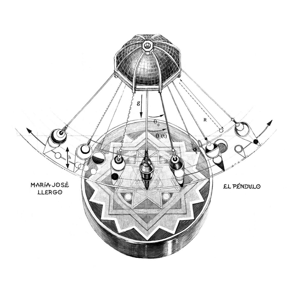 Album cover of El Péndulo