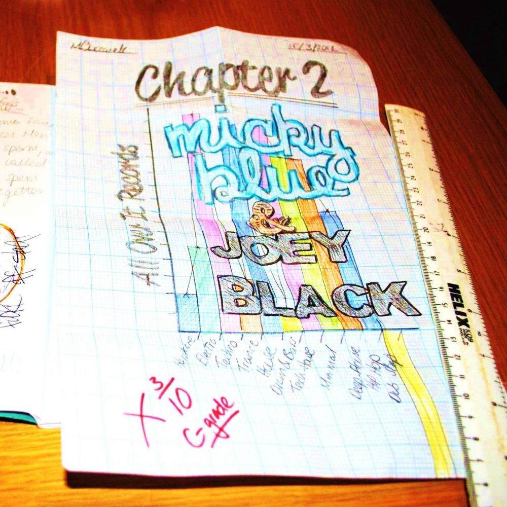 Picture of Chapter 2