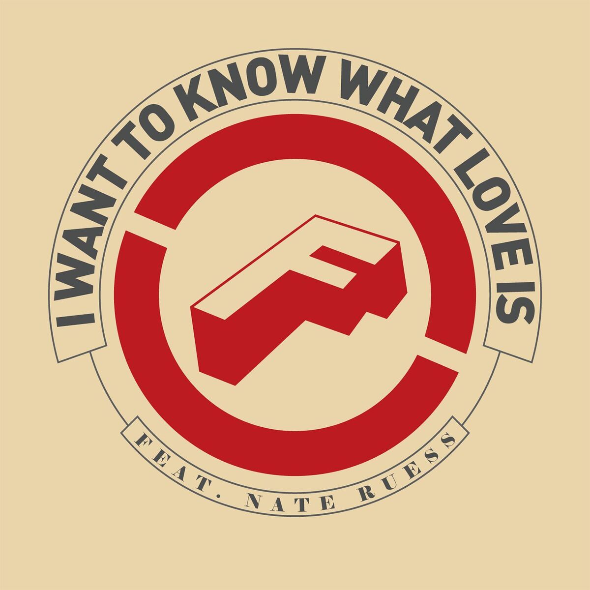Album cover of I Want to Know What Love Is (feat. Nate Ruess)
