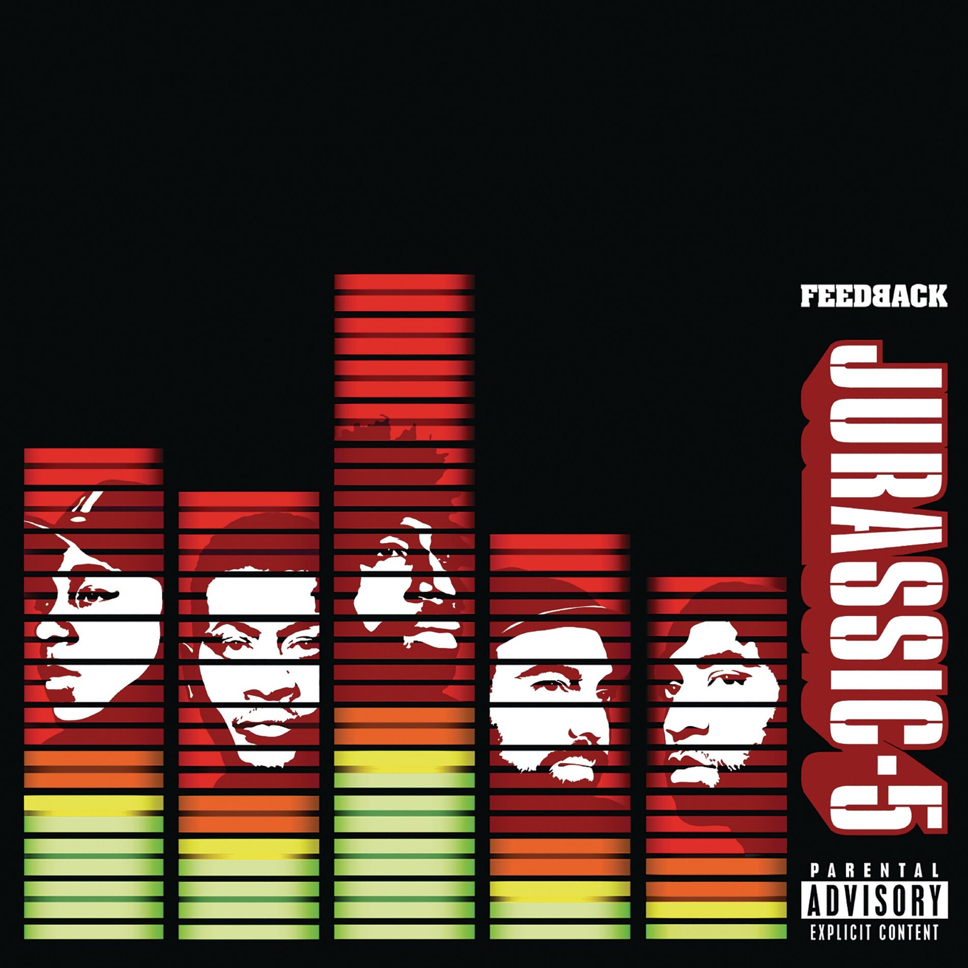 Album cover of Feedback
