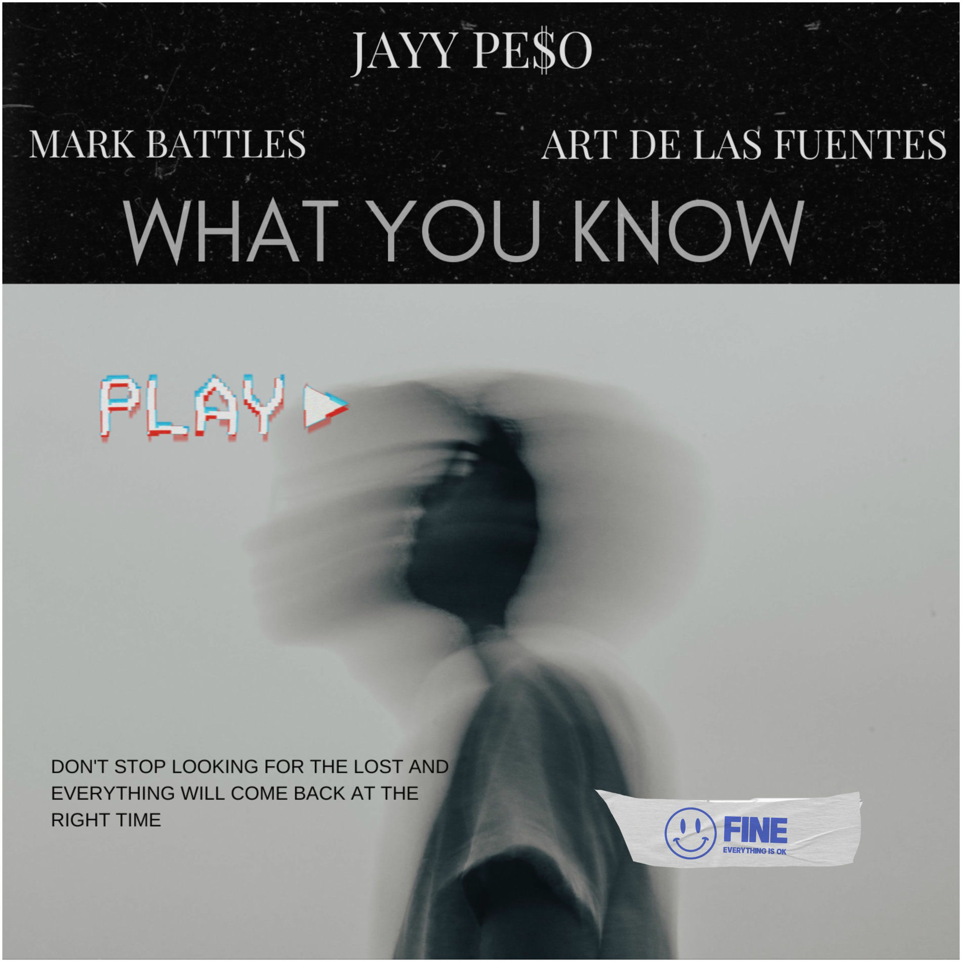 Album cover of What You Know