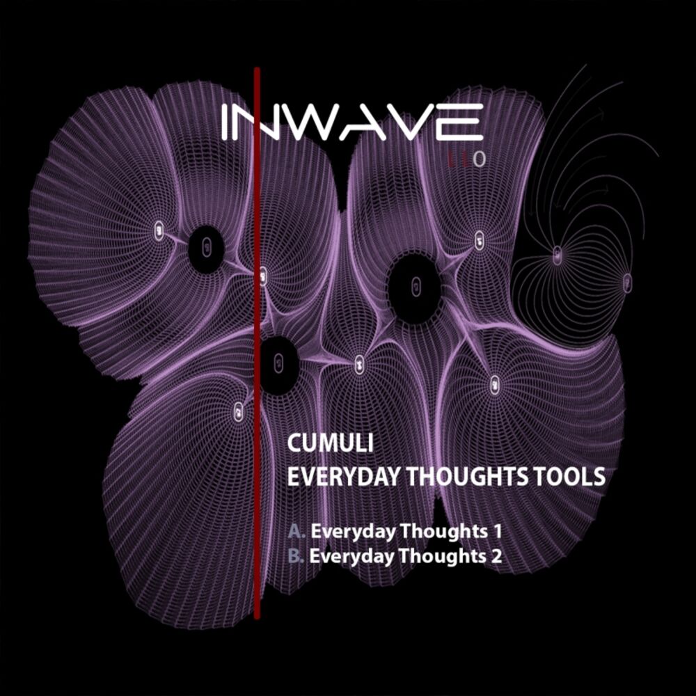Picture of Everyday Thoughts Tools