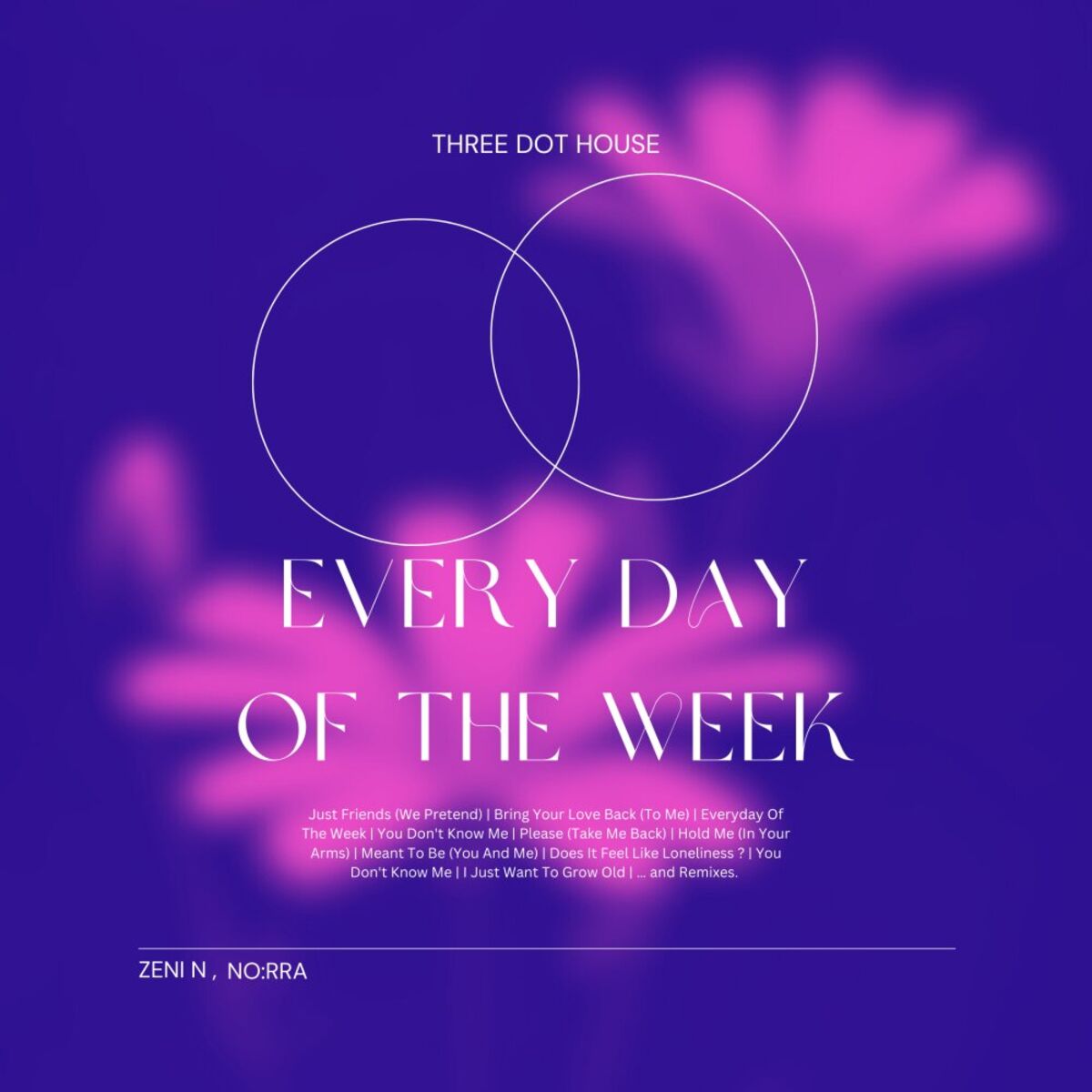Album cover of Everyday Of The Week