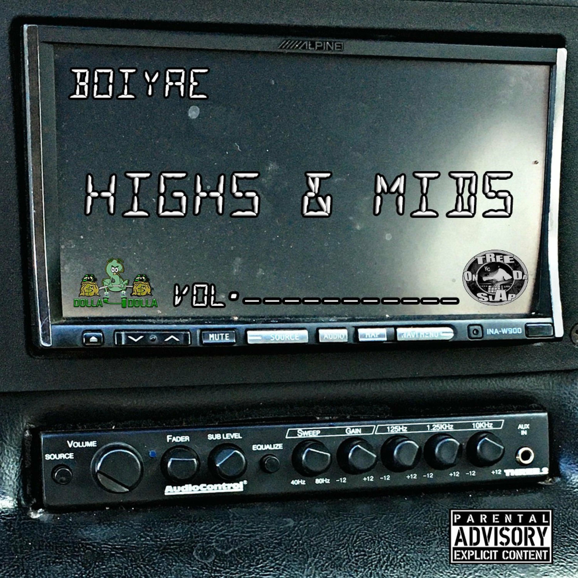 Album cover of Highs & Mids