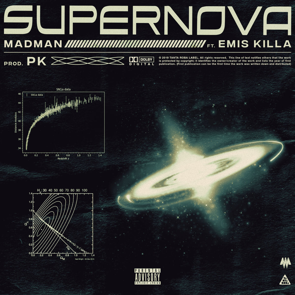 Album cover of Supernova