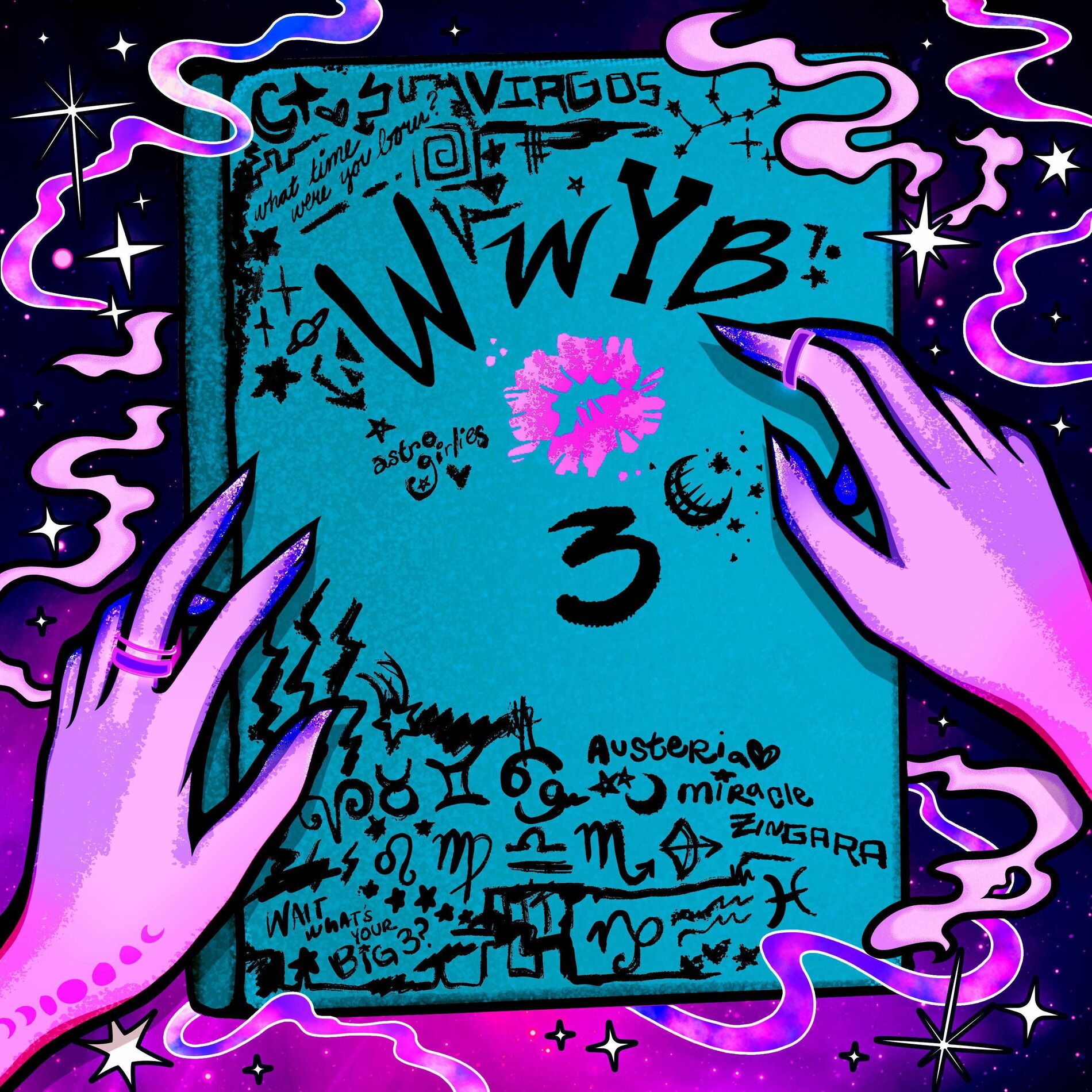 Album cover of WWYB3