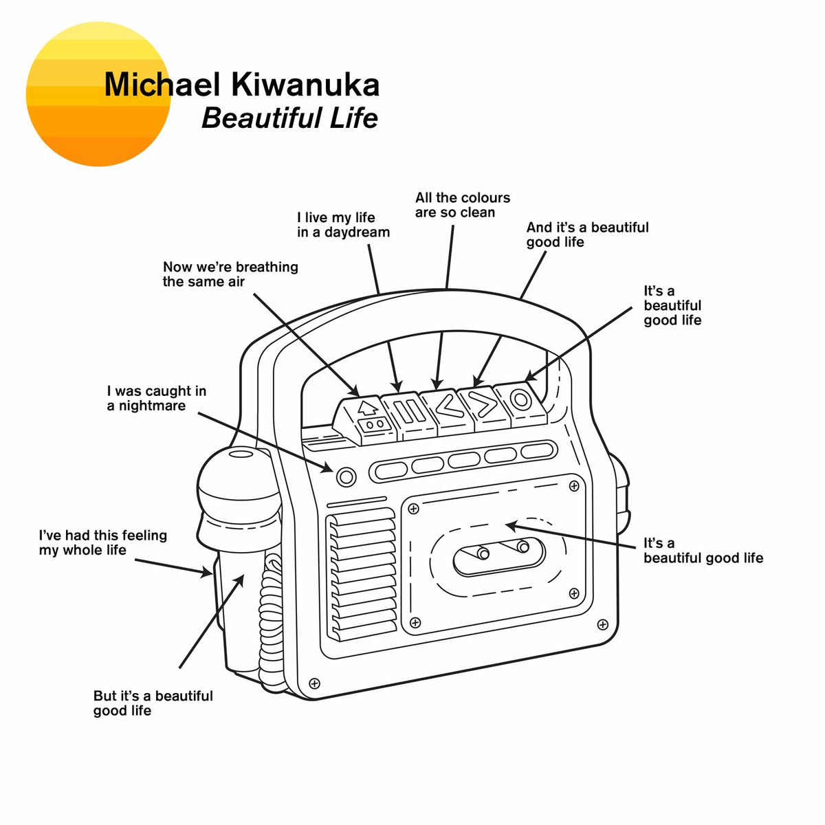 Album picture of Beautiful Life