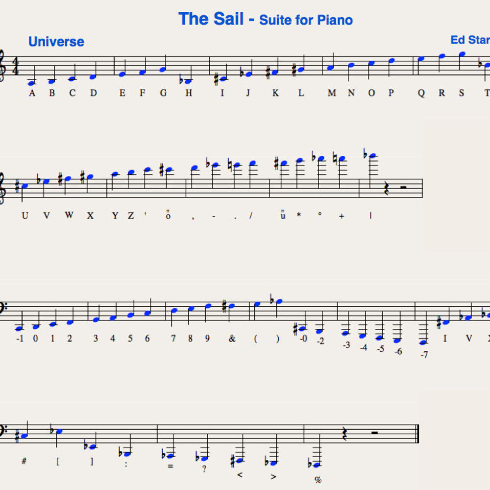Picture of The Sail - Suite For Piano
