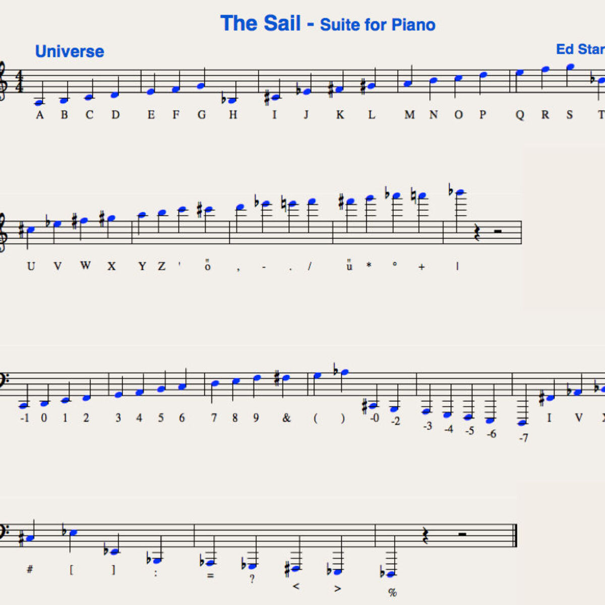 Album cover of The Sail - Suite For Piano