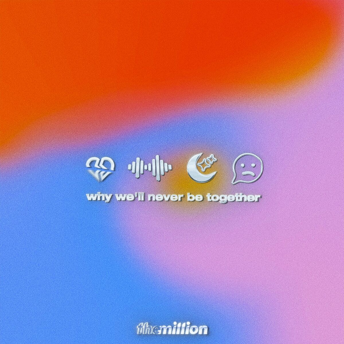 Album cover of why we'll never be together