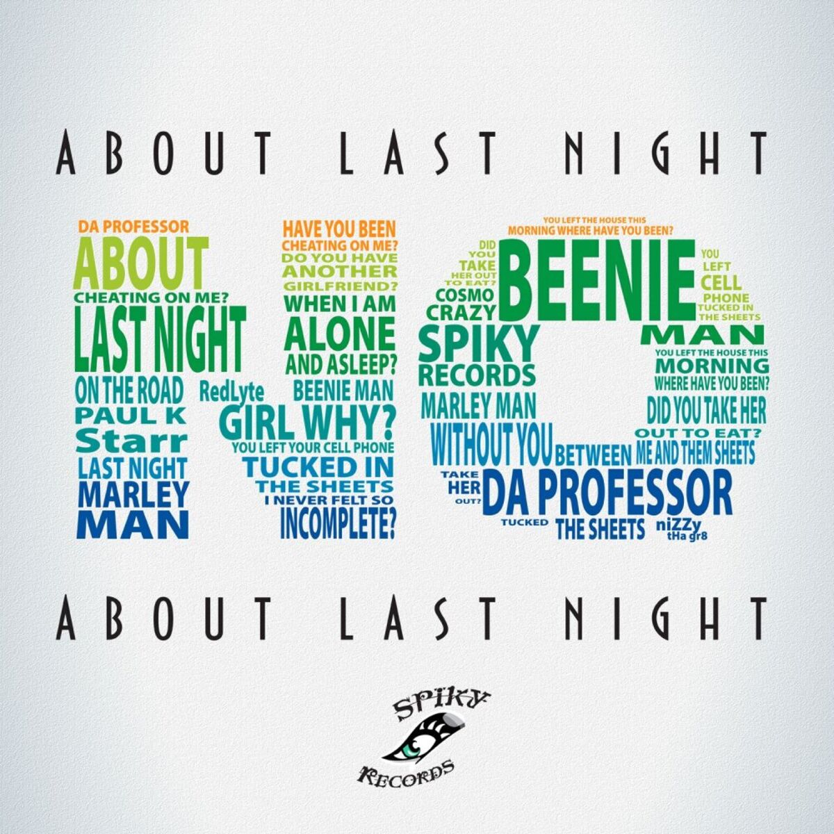 Album cover of About Last Night
