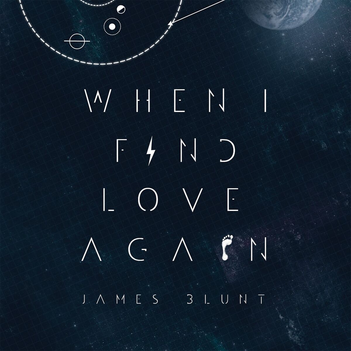 Album cover of When I Find Love Again