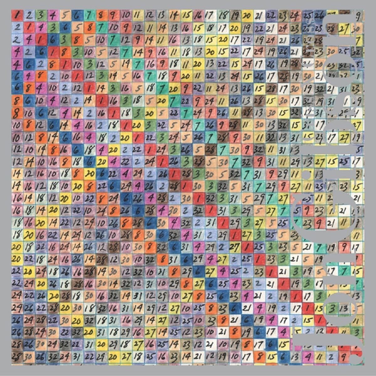 Album cover of Criss X Cross