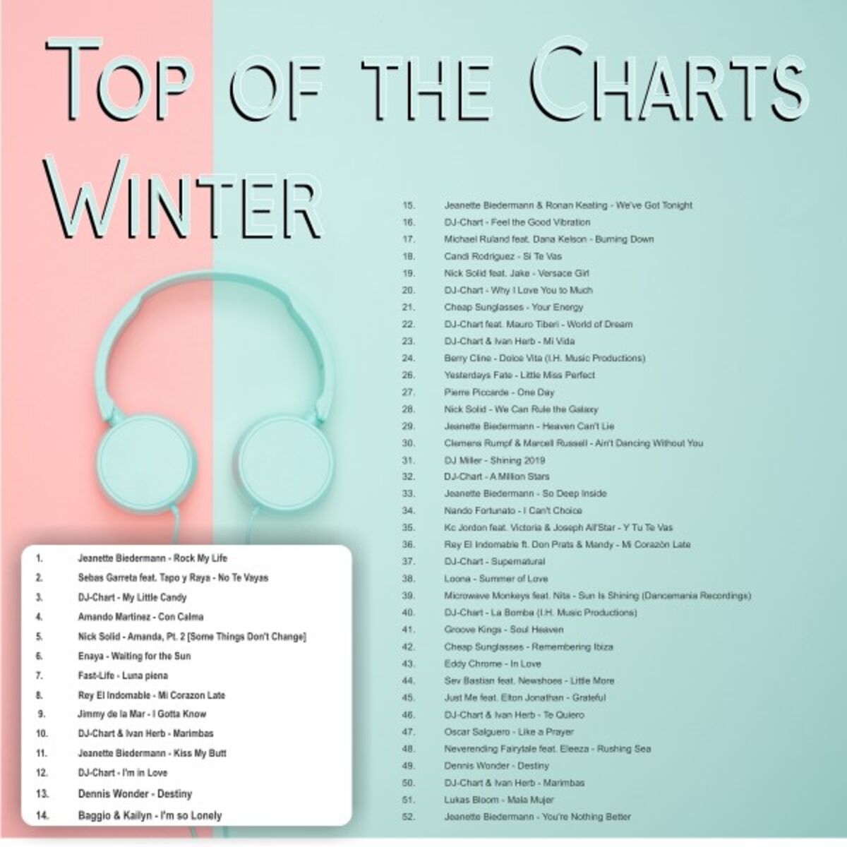 Album cover of Top of the Charts Winter